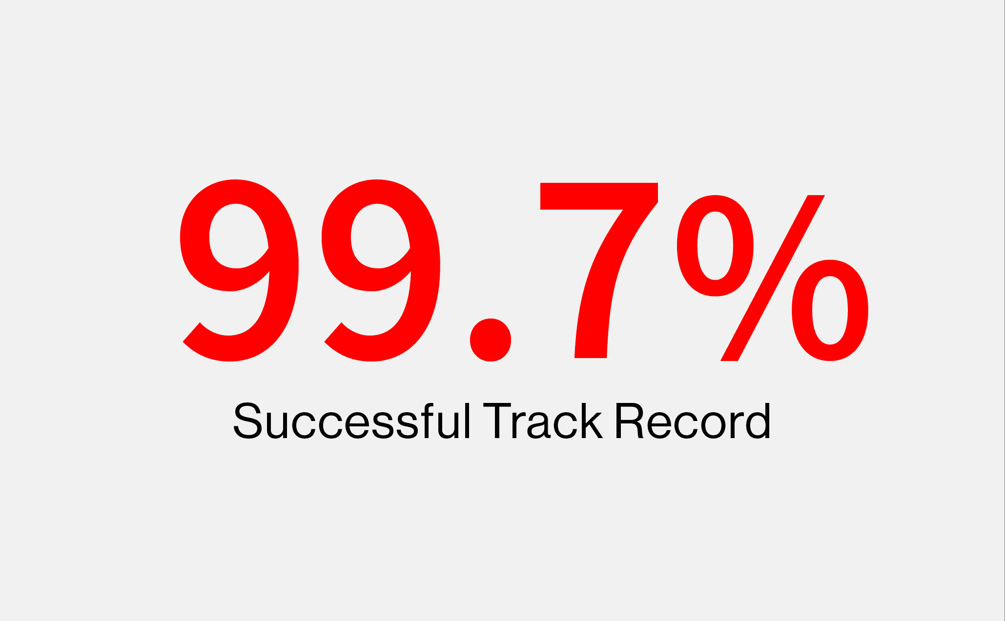 successsful track record